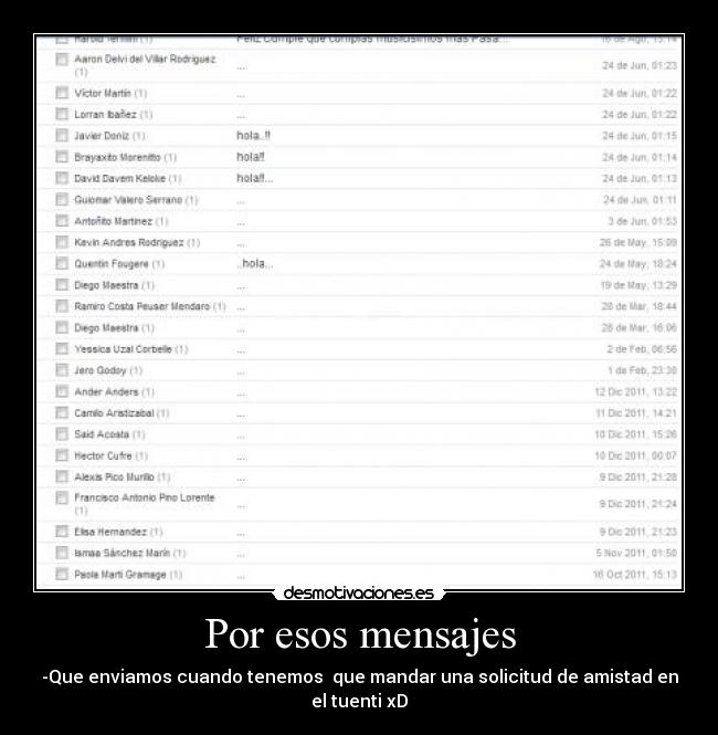 Por esos mensajes - -Que enviamos cuando tenemos que mandar una solicitud de amistad en el tuenti xD