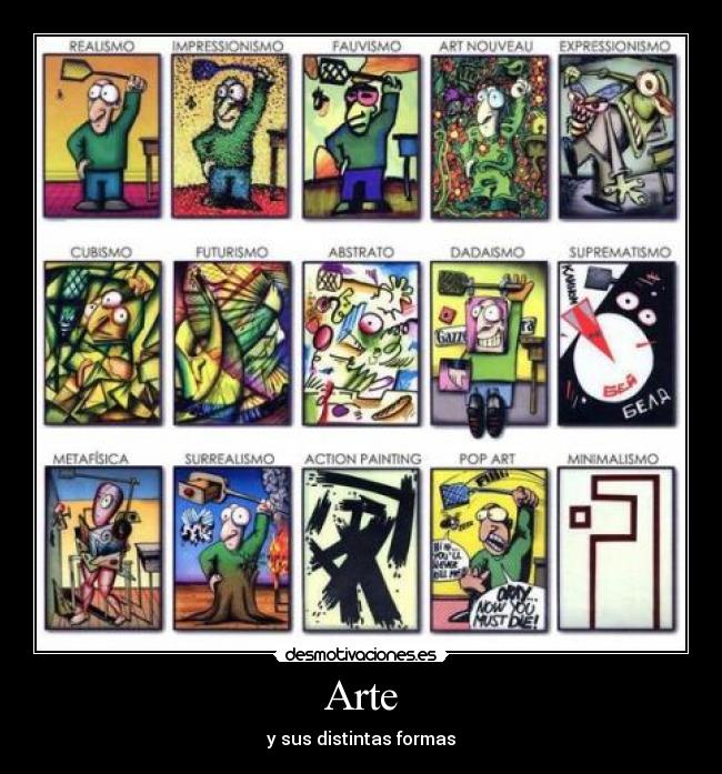 Arte - y sus distintas formas