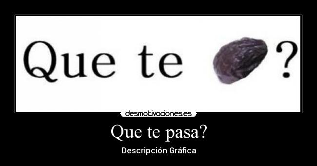 Que te pasa? - Descripción Gráfica