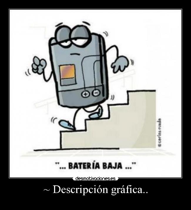 ~ Descripción gráfica.. -