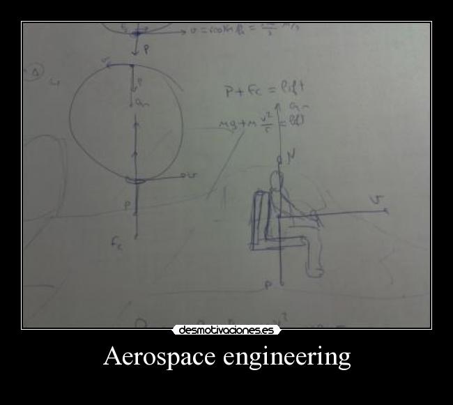 Aerospace engineering - 