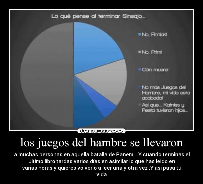 los juegos del hambre se llevaron -