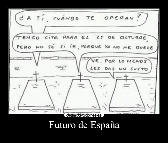 Futuro de España - 