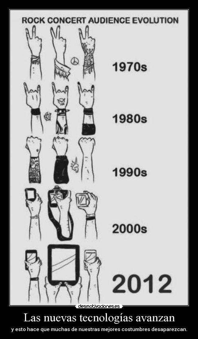 Las nuevas tecnologías avanzan - 