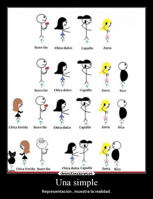 carteles una simple representacion desmotivaciones