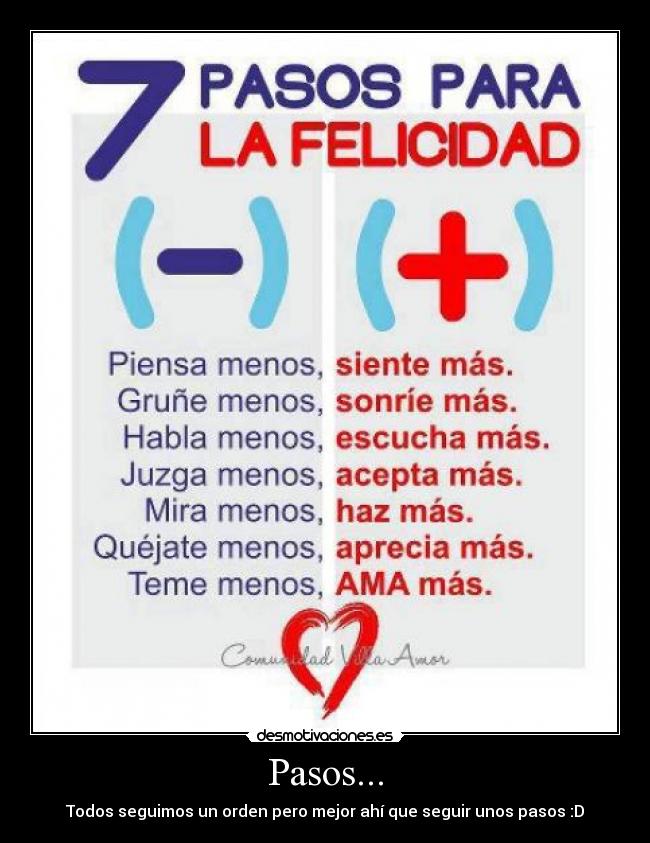 Pasos... - Todos seguimos un orden pero mejor ahí que seguir unos pasos :D