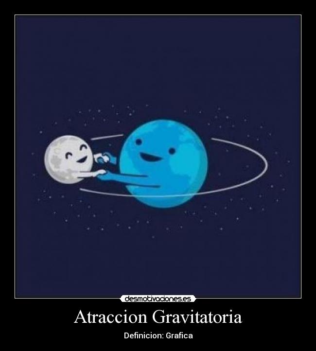 Atraccion Gravitatoria - Definicion: Grafica