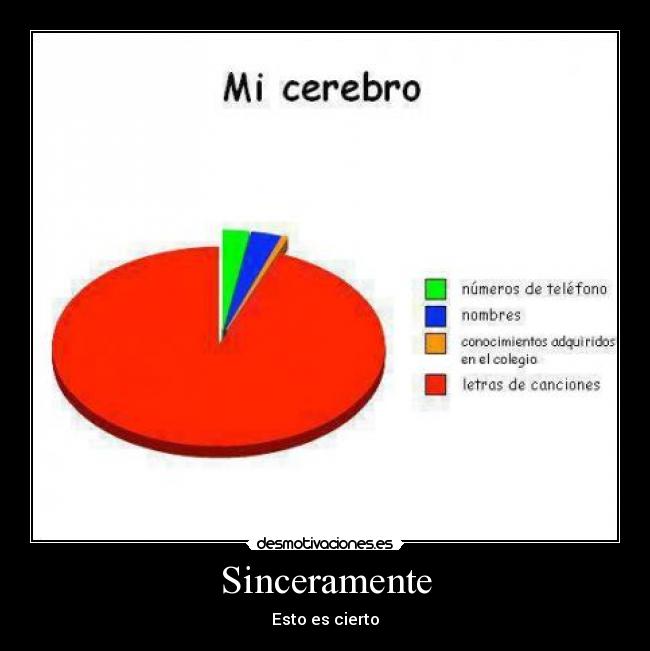 Sinceramente - 