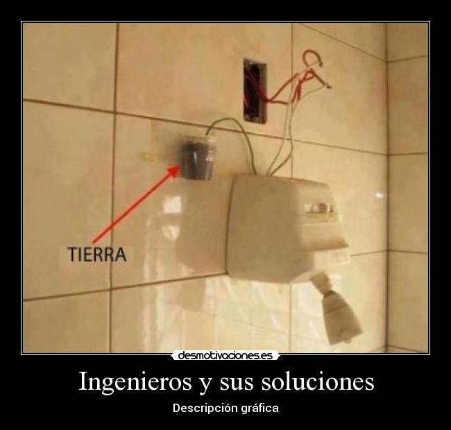 Ingenieros y sus soluciones - Descripción gráfica