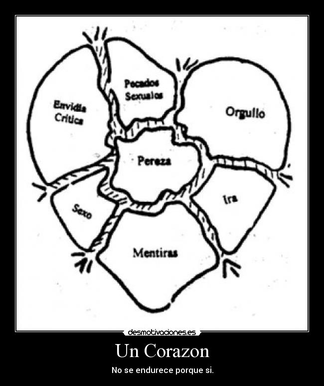 Un Corazon - No se endurece porque si.