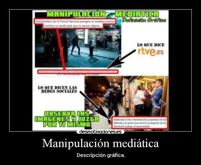 Manipulación mediática - Descripción gráfica.