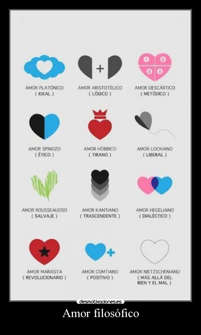 Amor filosófico -