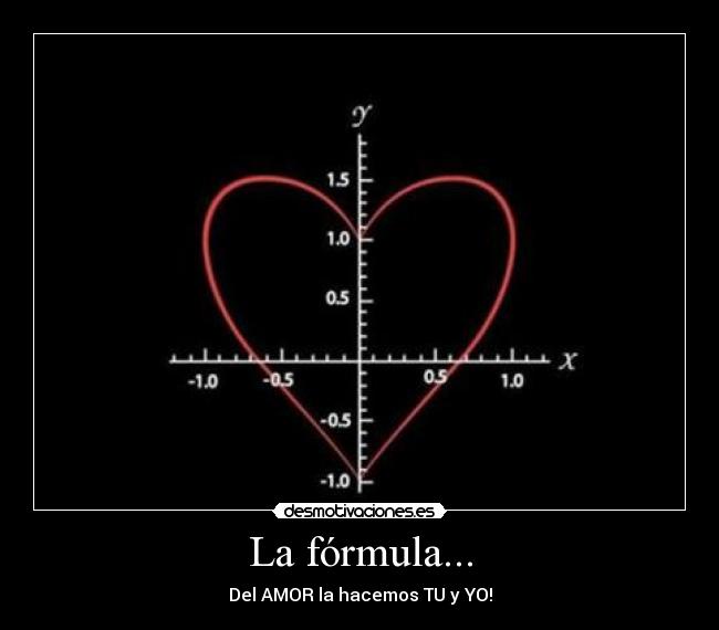 La fórmula... - Del AMOR la hacemos TU y YO!