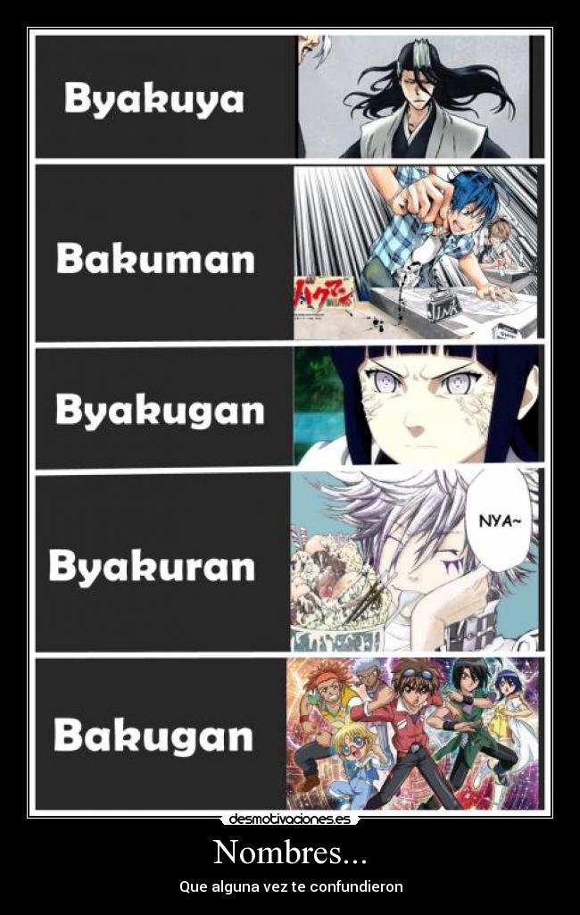 Nombres... - Que alguna vez te confundieron