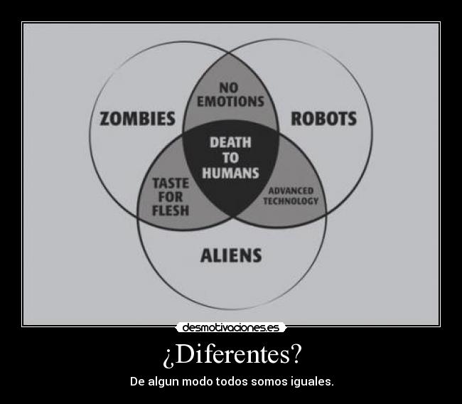 carteles zombies robots aliens ufos noseminombrexd desmotivaciones