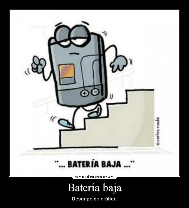 Batería baja - Descripción gráfica.