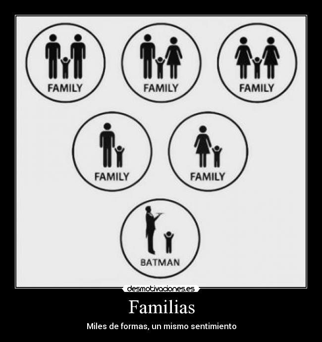 carteles batman familia desmotivaciones