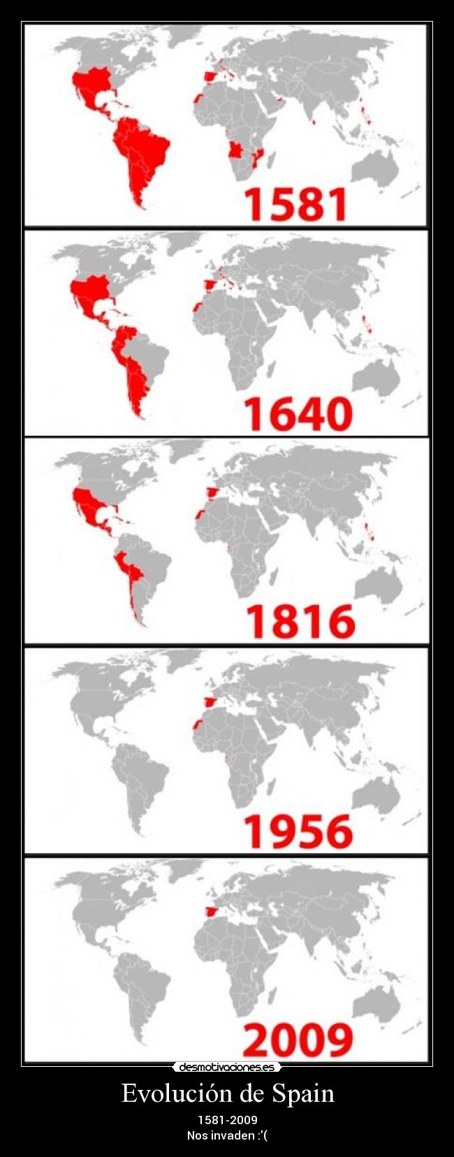 Evolución de Spain -