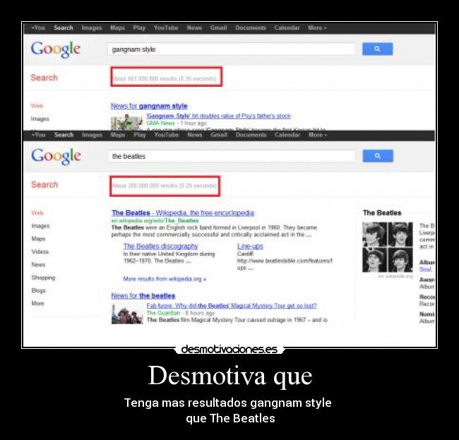 Desmotiva que - Tenga mas resultados gangnam style 
que The Beatles