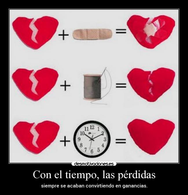 Con el tiempo, las pérdidas - siempre se acaban convirtiendo en ganancias.