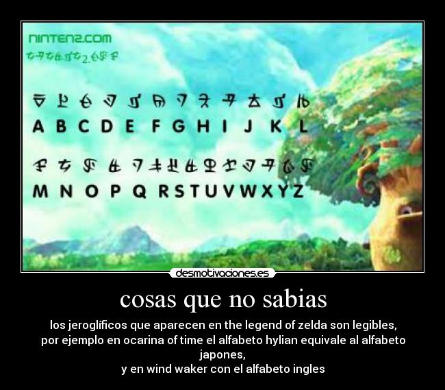 cosas que no sabias - los jeroglíficos que aparecen en the legend of zelda son legibles,
por ejemplo en ocarina of time el alfabeto hylian equivale al alfabeto japones,
y en wind waker con el alfabeto ingles