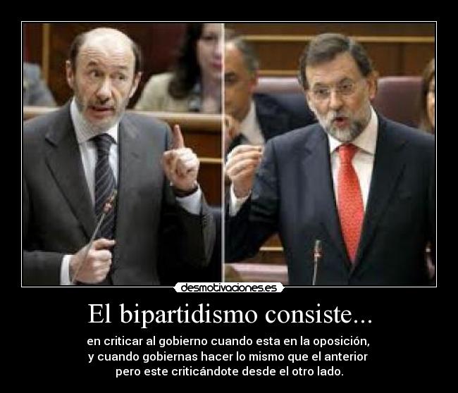 El bipartidismo consiste... -