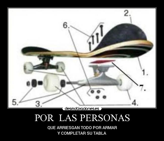 POR LAS PERSONAS - QUE ARRIESGAN TODO POR ARMAR
Y COMPLETAR SU TABLA