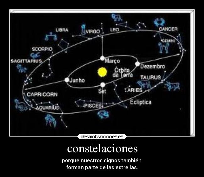 constelaciones -