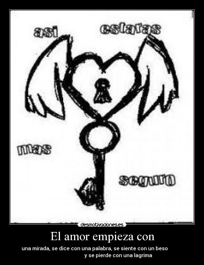 carteles amor amor comienza desmotivaciones