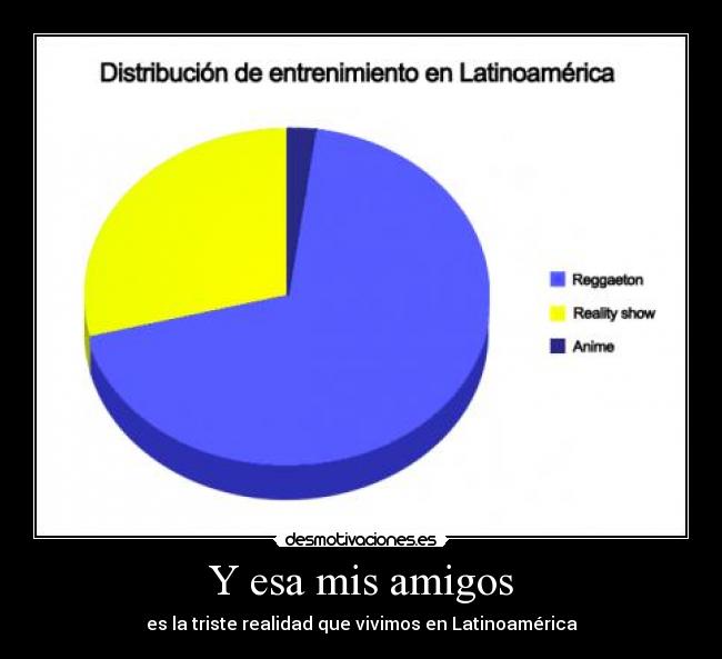 Y esa mis amigos - es la triste realidad que vivimos en Latinoamérica
