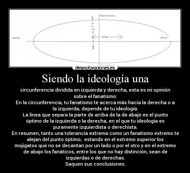 Siendo la ideología una - 