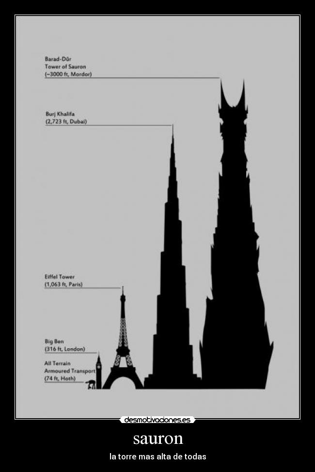 sauron - la torre mas alta de todas
