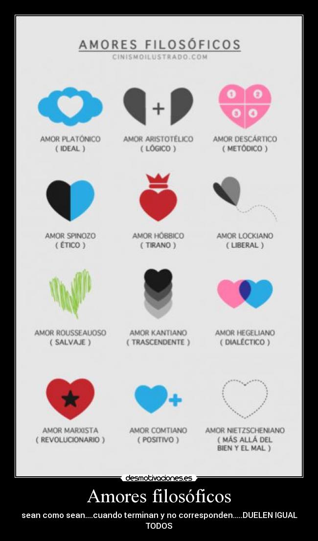Amores filosóficos -