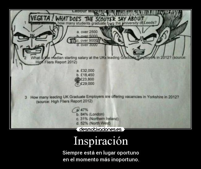 carteles inpiracion examen anime dragon ball vegeta its over 9000 nigatsu harukaze desmotivaciones