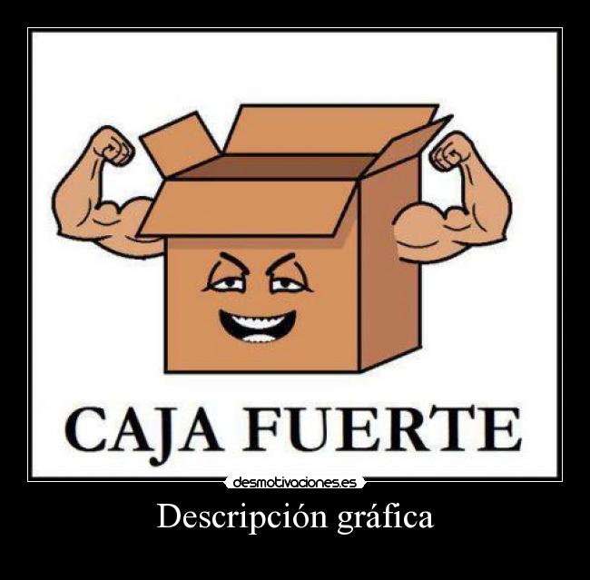 Descripción gráfica -