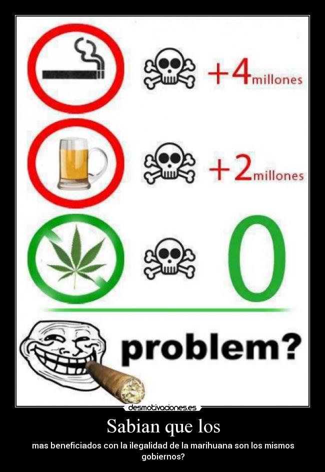 Sabian que los - mas beneficiados con la ilegalidad de la marihuana son los mismos gobiernos?