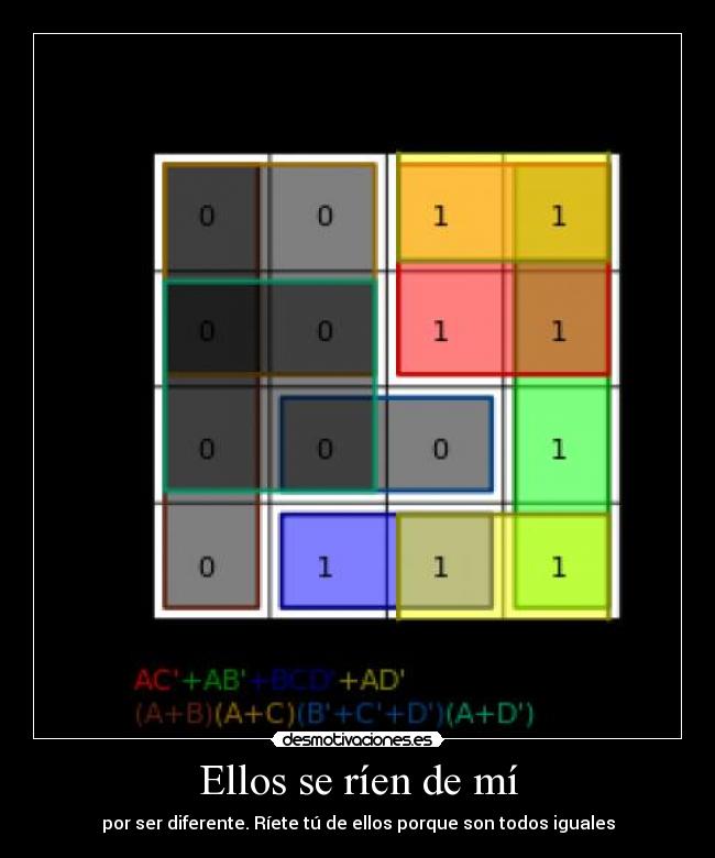 Ellos se ríen de mí -