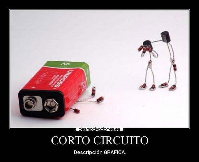 CORTO CIRCUITO - Descripción GRAFICA.