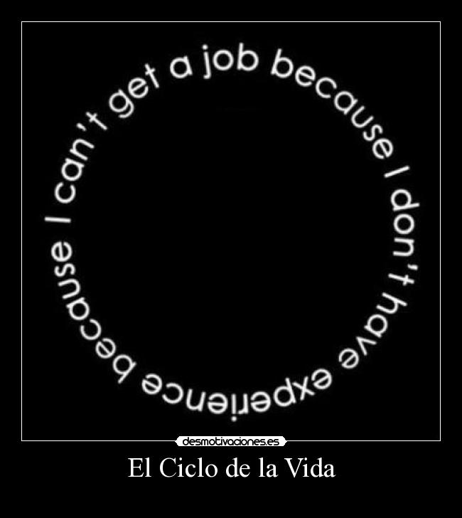 El Ciclo de la Vida -