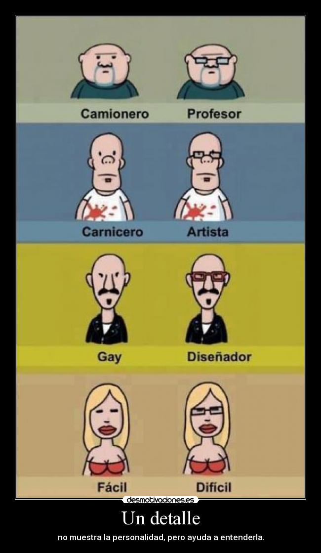 Un detalle - no muestra la personalidad, pero ayuda a entenderla.