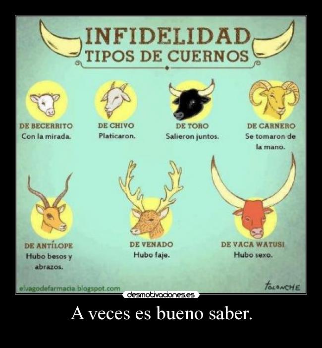 A veces es bueno saber. -