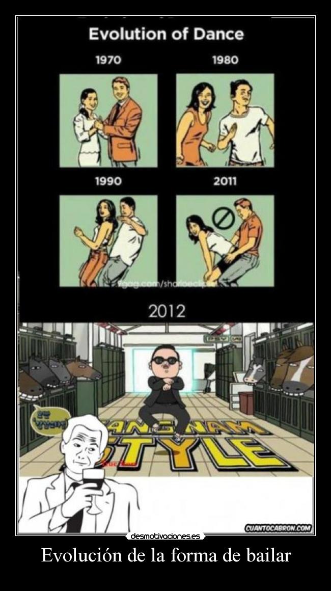 Evolución de la forma de bailar -