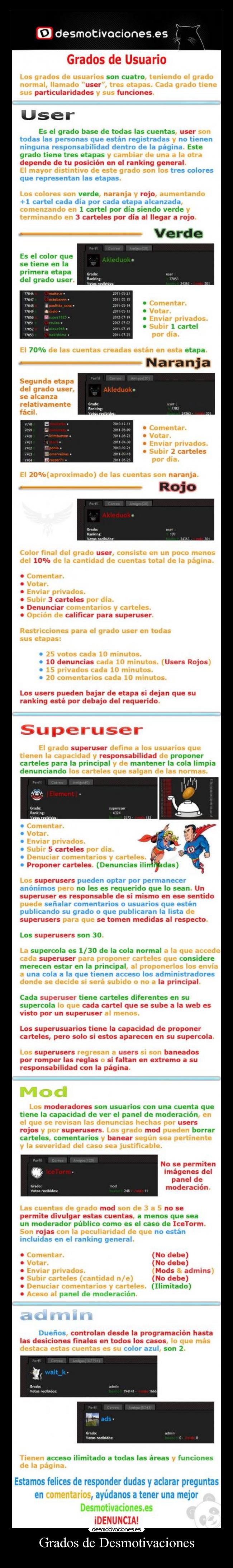 Grados de Desmotivaciones -