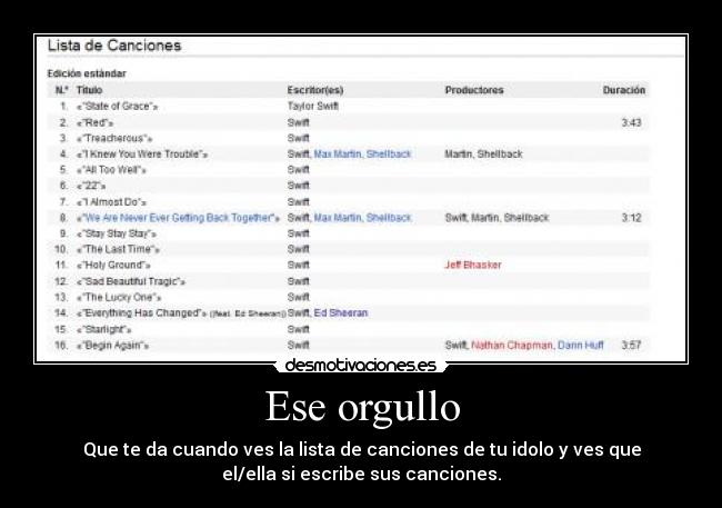 Ese orgullo - Que te da cuando ves la lista de canciones de tu idolo y ves que
el/ella si escribe sus canciones.