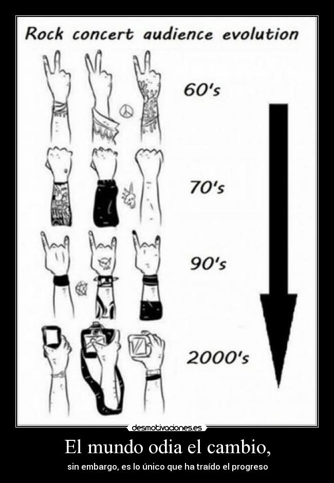 carteles mundo cambio progreso odio mundo desmotivaciones