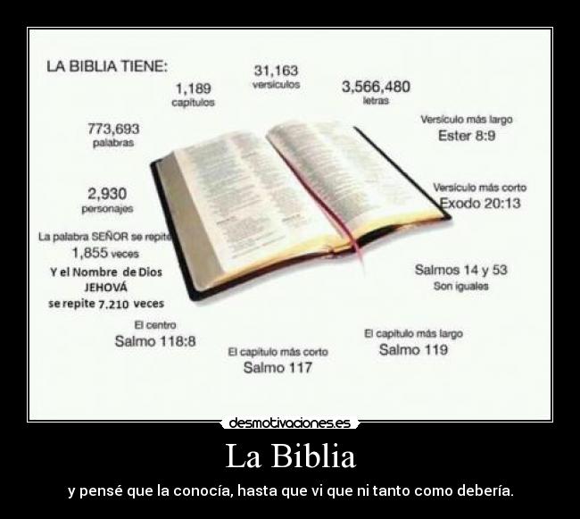 La Biblia - y pensé que la conocía, hasta que vi que ni tanto como debería.