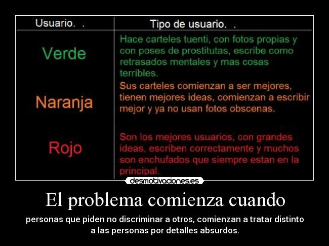 El problema comienza cuando - personas que piden no discriminar a otros, comienzan a tratar distinto
a las personas por detalles absurdos.