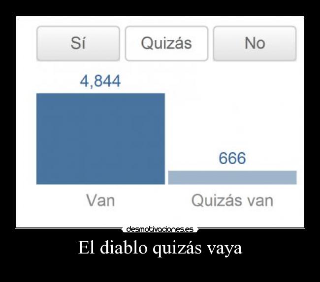 El diablo quizás vaya -