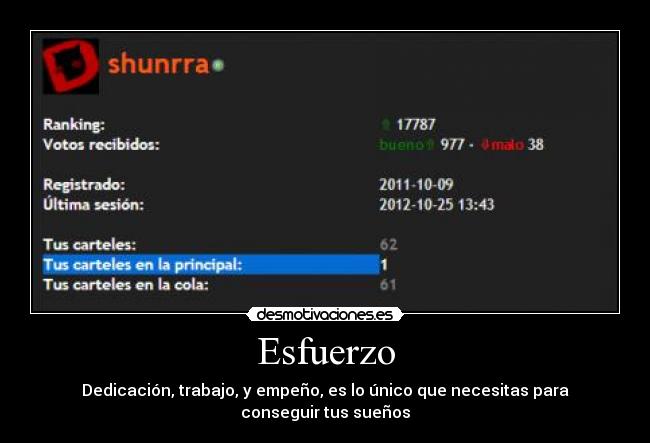 Esfuerzo - Dedicación, trabajo, y empeño, es lo único que necesitas para conseguir tus sueños