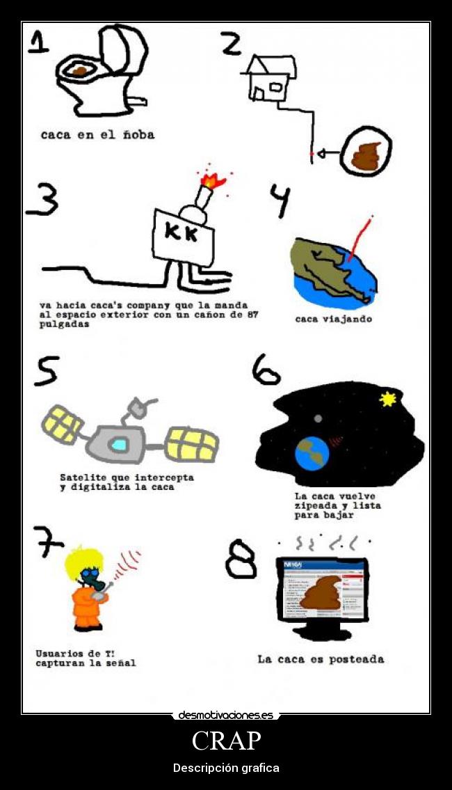 CRAP -
